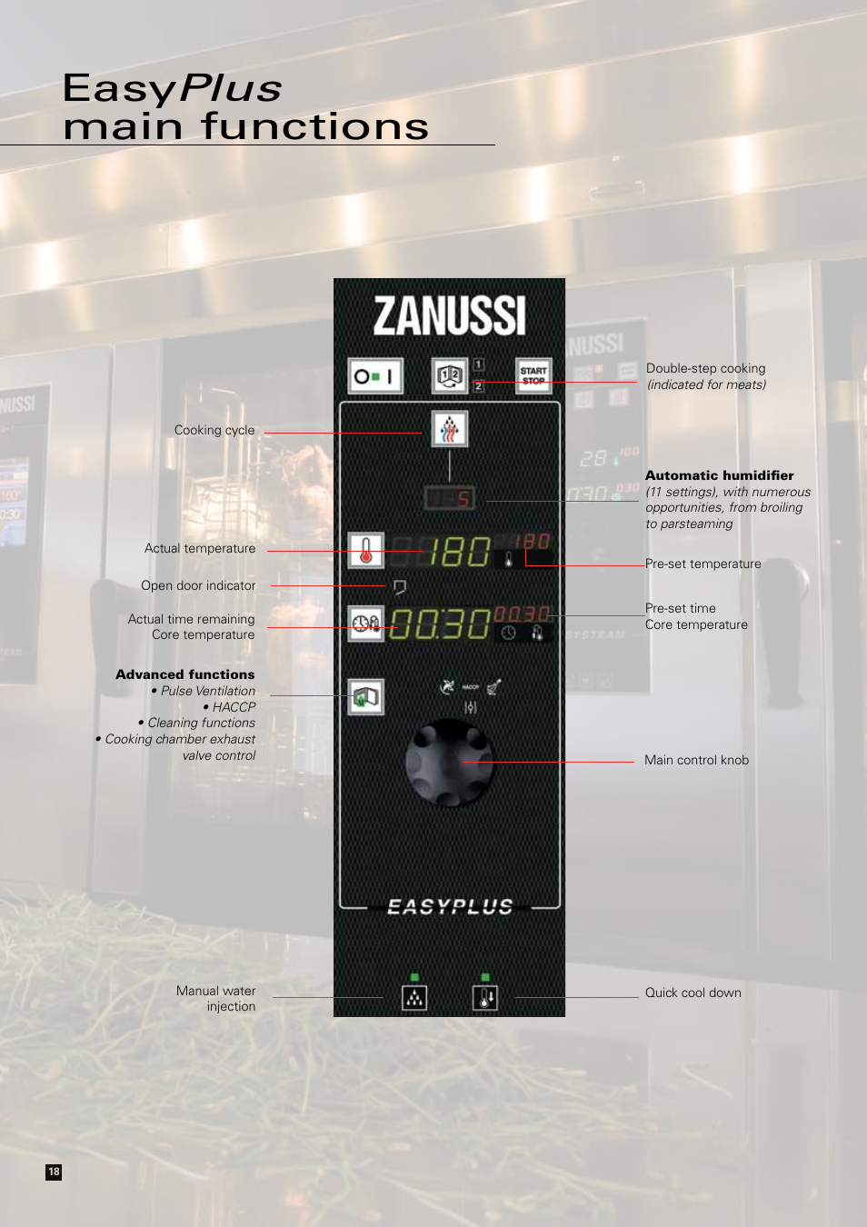 Easy plus main functions | Zanussi Convection Oven User Manual | Page 18 / 40