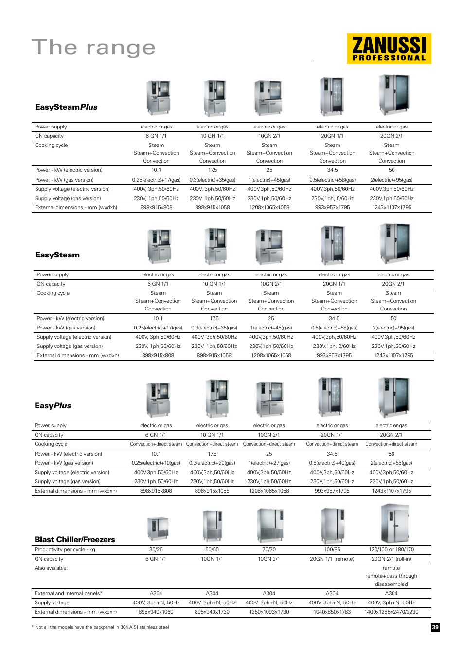 The range, Blast chiller/freezers, Easy plus | Easysteam plus, Easysteam | Zanussi Convection Oven User Manual | Page 39 / 40