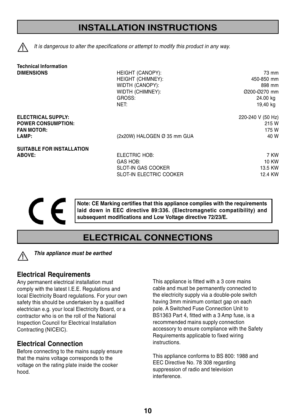 Installation instructions, Electrical connections, Electrical requirements | Electrical connection | Zanussi ZHC 916X User Manual | Page 10 / 20