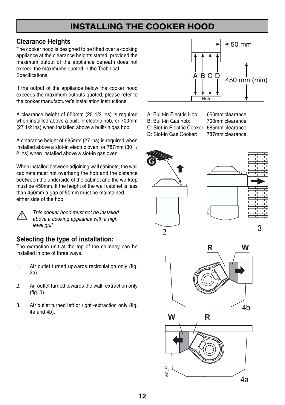 Installing the cooker hood, 4b 4a 3, Rw w r | Zanussi ZHC 916X User Manual | Page 12 / 20
