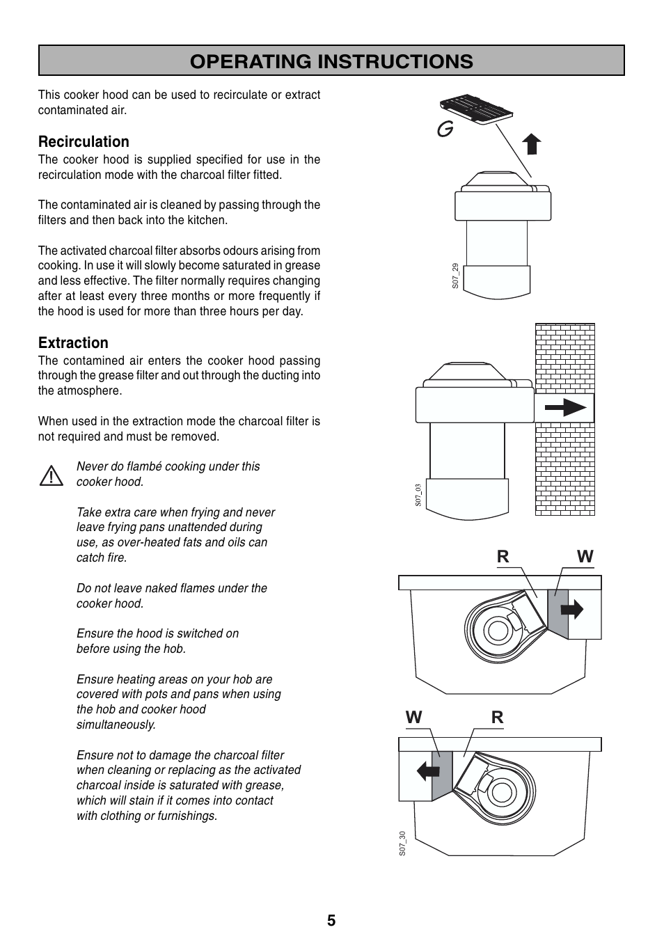 Operating instructions, Rw w r | Zanussi ZHC 916X User Manual | Page 5 / 20