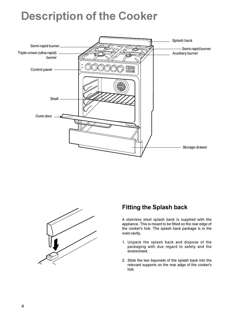 Description of the cooker, Fitting the splash back | Zanussi ZCM 630 User Manual | Page 4 / 28