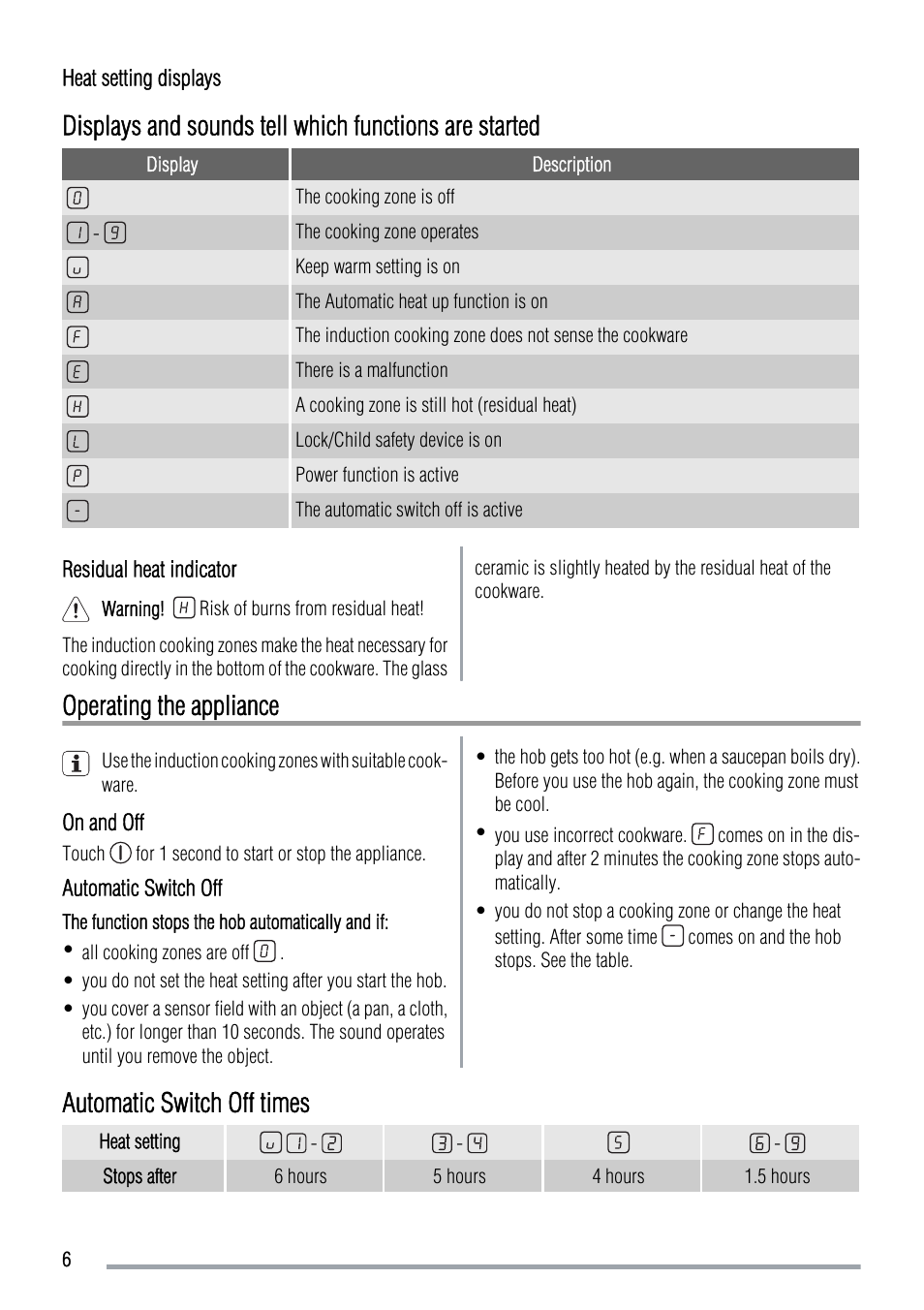 Operating the appliance, Automatic switch off times | Zanussi ZIT64X User Manual | Page 6 / 12