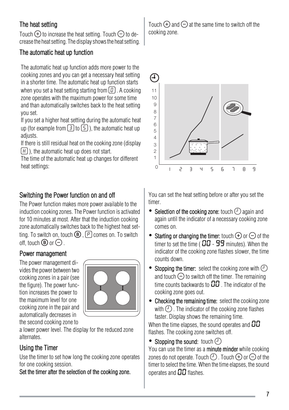 Zanussi ZIT64X User Manual | Page 7 / 12
