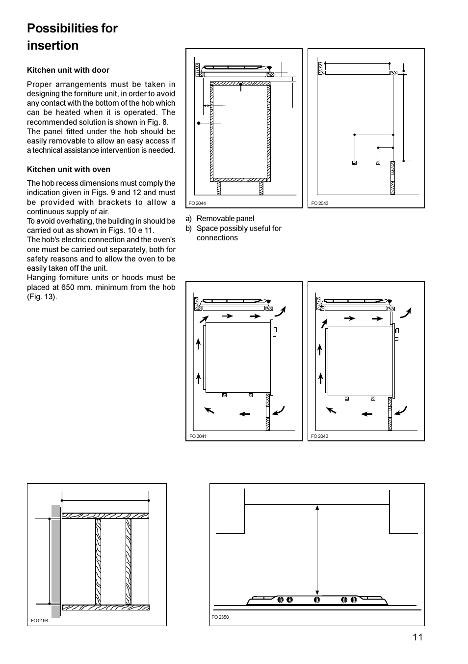 Possibilities for insertion | Zanussi GAS HOB ZGF 681 User Manual | Page 11 / 12