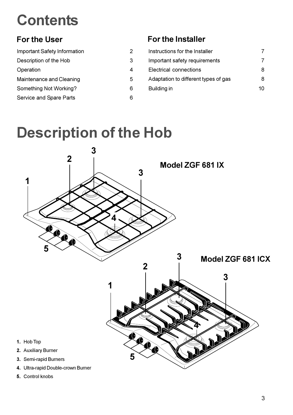 Zanussi GAS HOB ZGF 681 User Manual | Page 3 / 12