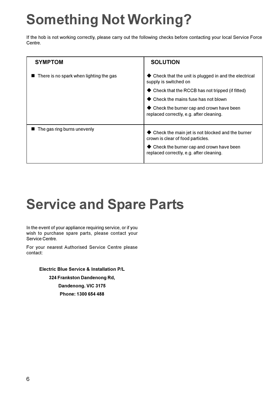Something not working, Service and spare parts | Zanussi GAS HOB ZGF 681 User Manual | Page 6 / 12