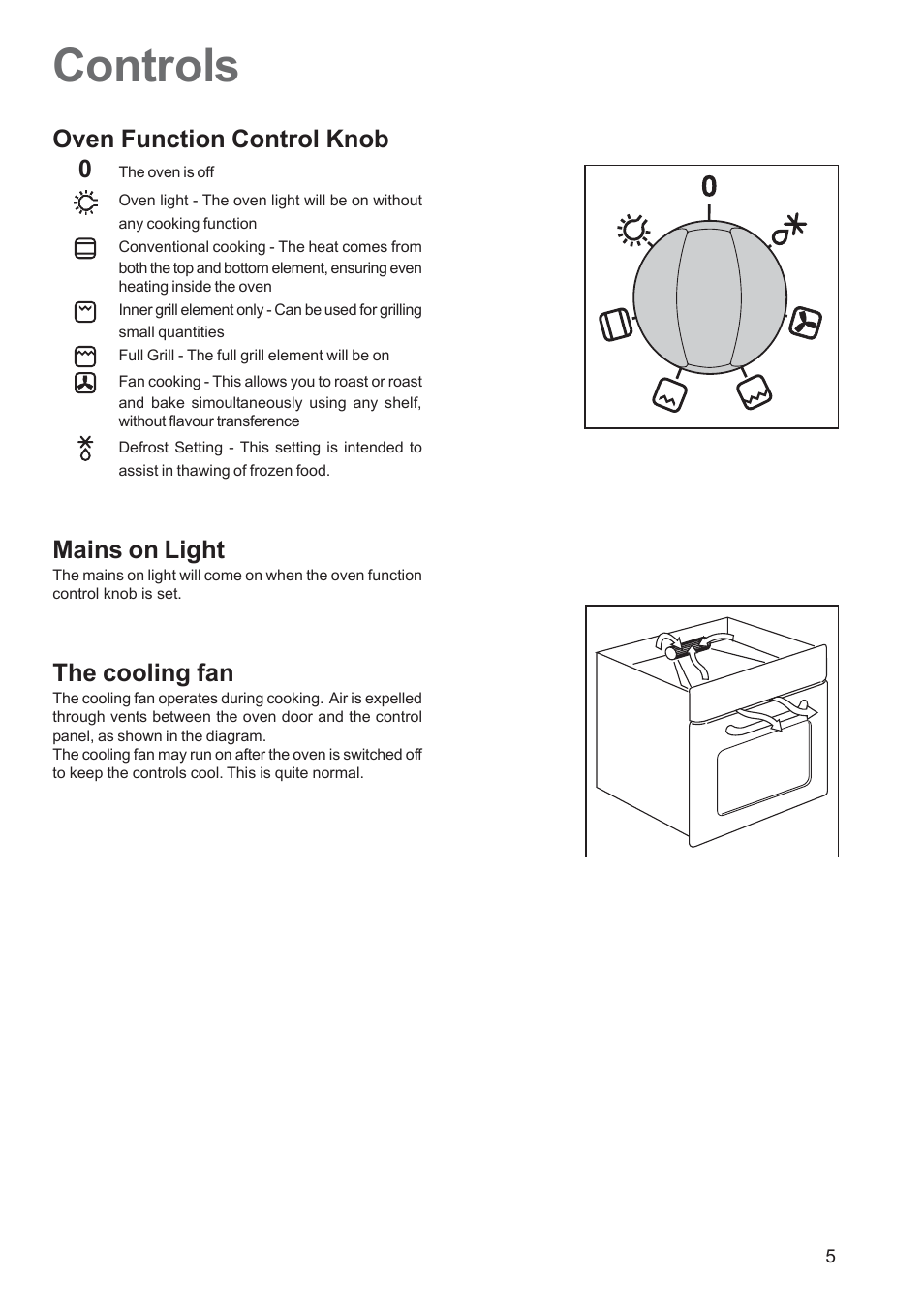 Controls | Zanussi ZOB 660 User Manual | Page 5 / 24