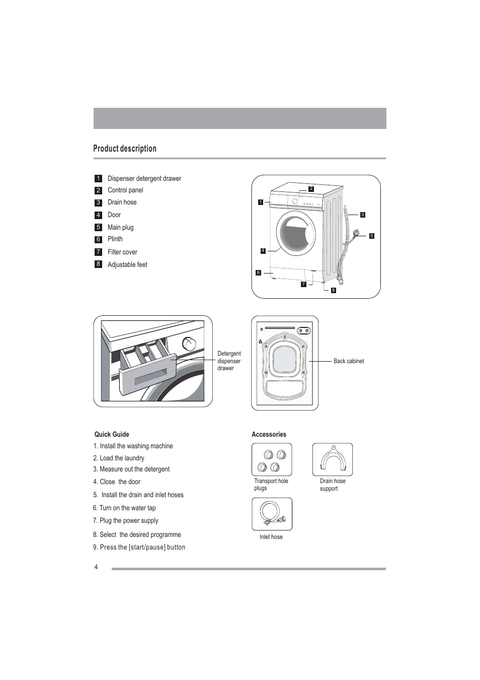 Product description | Zanussi ZWF1000M User Manual | Page 4 / 24