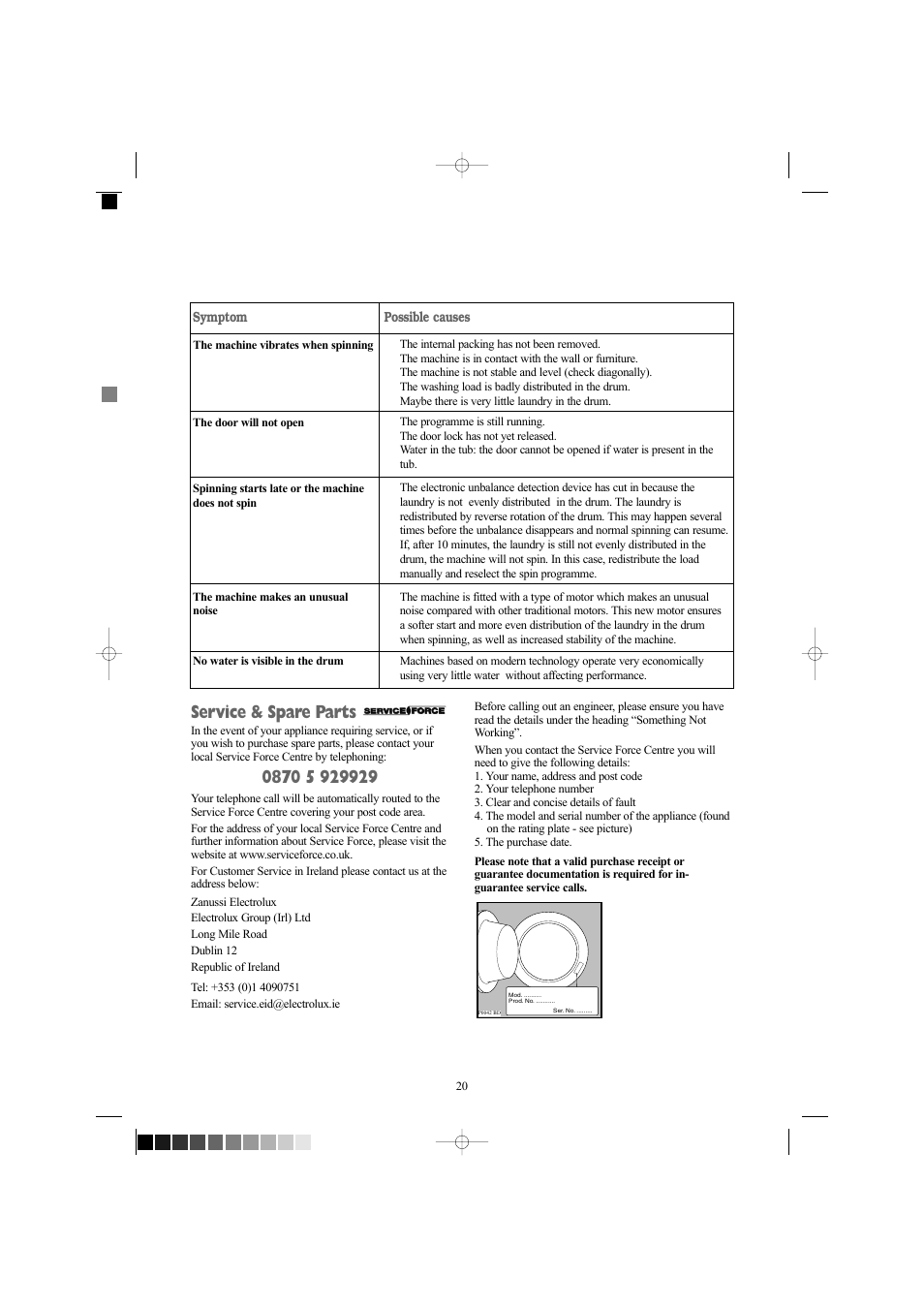 Service & spare parts | Zanussi ZWF 1210W User Manual | Page 20 / 27