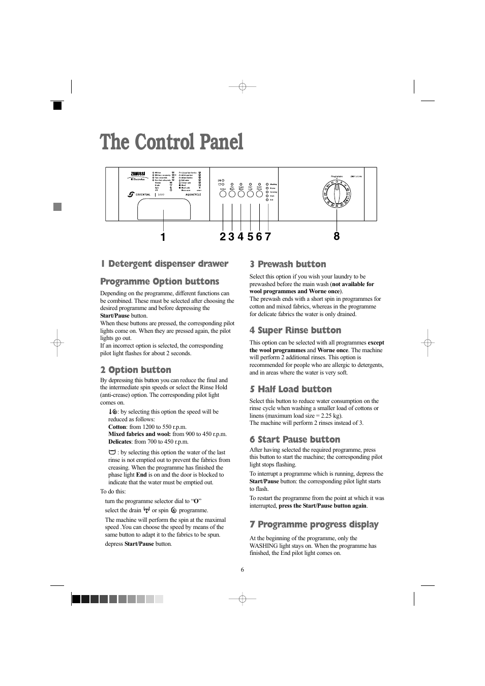 The control panel, 2 option button, 3 prewash button | 4 super rinse button, 5 half load button, 6 start pause button, 7 programme progress display | Zanussi ZWF 1210W User Manual | Page 6 / 27