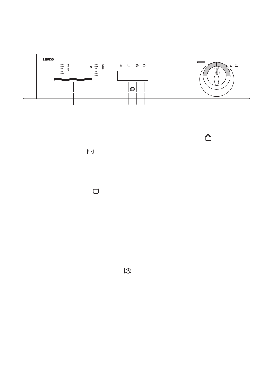 The control panel, 1 programme guide 2 half load button, 3 rinse hold button | 4 spin speed reduction button, 5 economy button, 6 mains-on light, 7 programme selector dial/on/off switch | Zanussi FLS 1183 W User Manual | Page 6 / 27