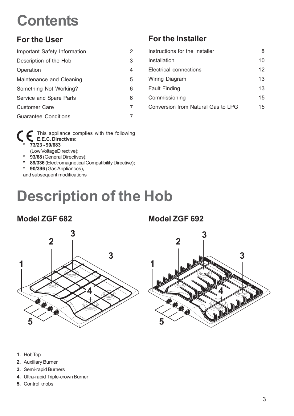 Zanussi ZGF 692 User Manual | Page 3 / 16