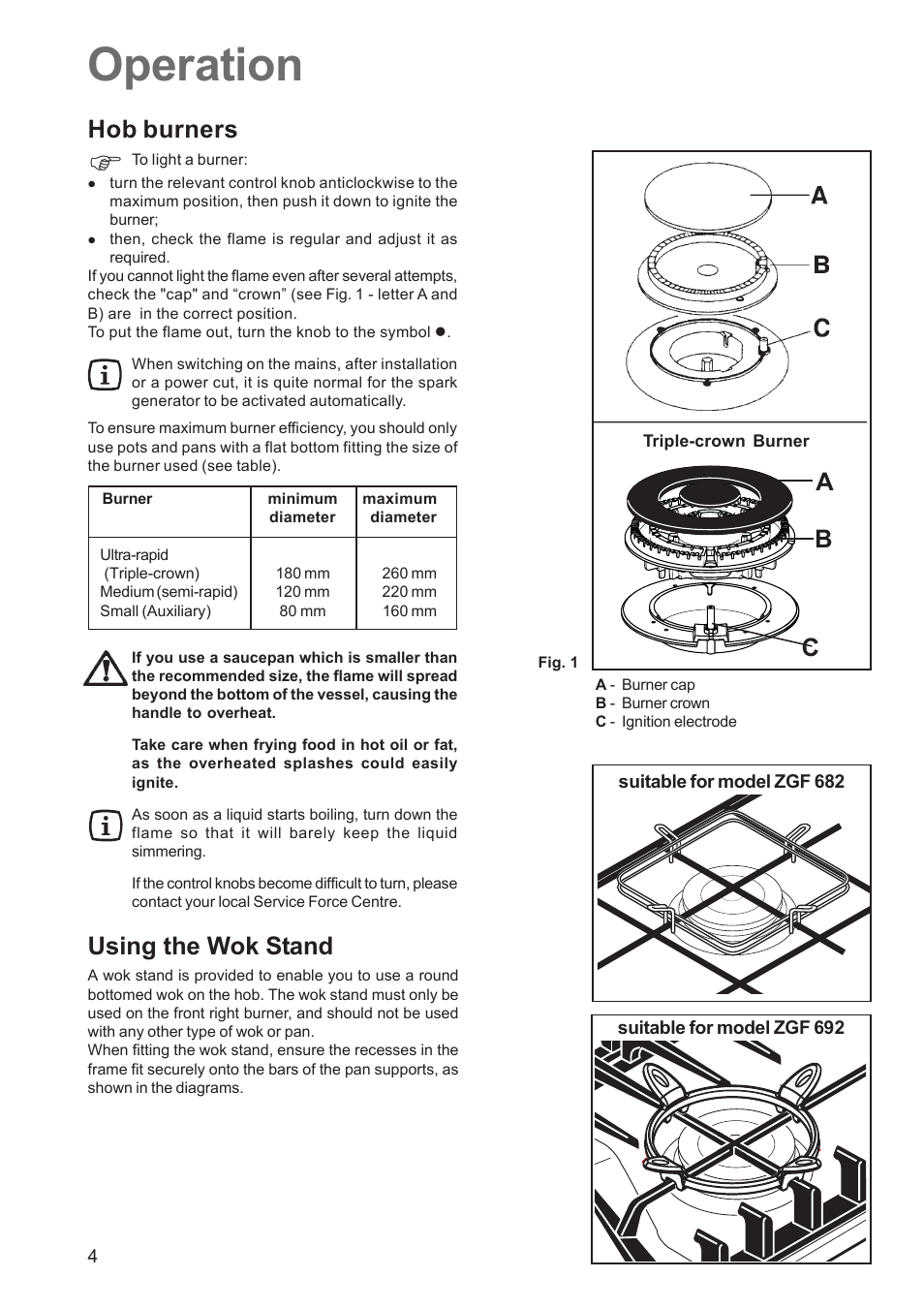 Operation, Hob burners, Using the wok stand | Ab c | Zanussi ZGF 692 User Manual | Page 4 / 16