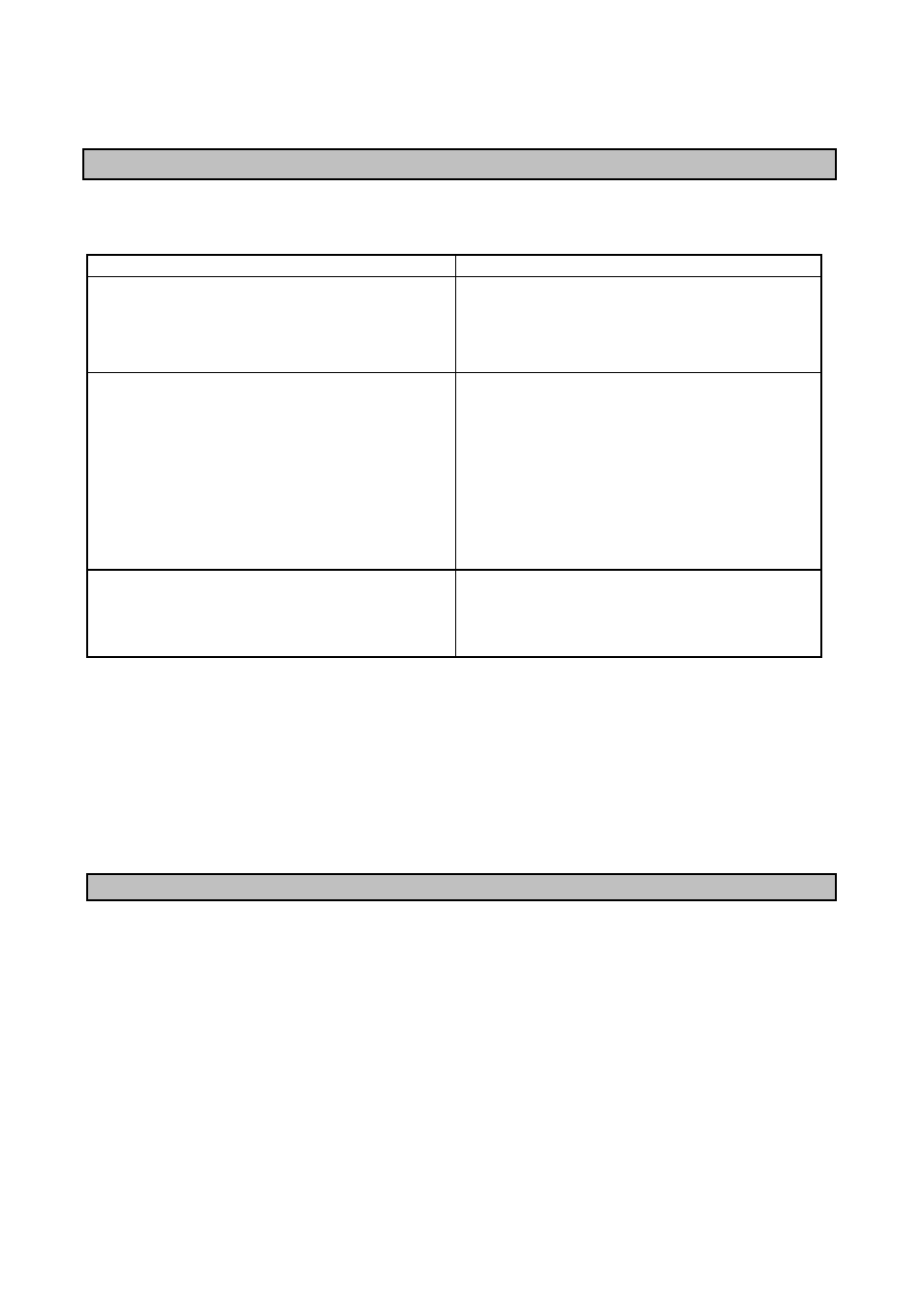 Something not working, Service and spare parts | Zanussi ZHC72X User Manual | Page 6 / 16