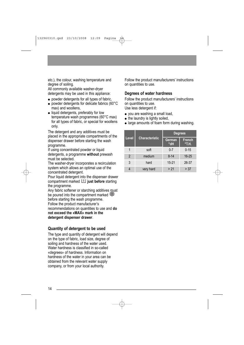 Zanussi ZKH 2105 User Manual | Page 14 / 36
