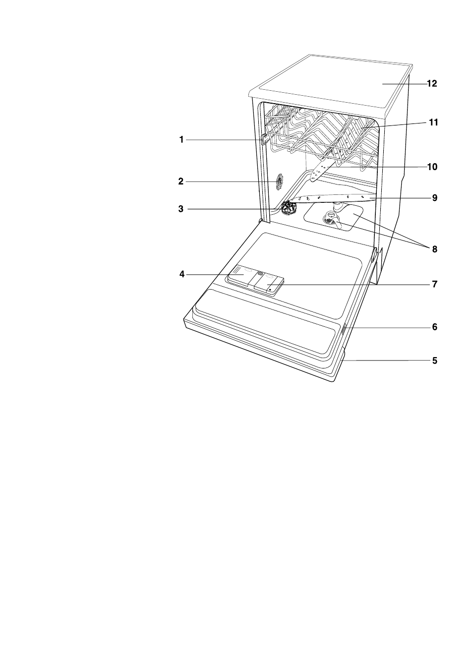 Description of the appliance | Zanussi DX 6452 User Manual | Page 4 / 24