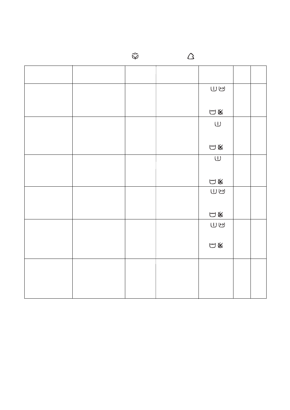 Washing programmes, 60e(*), Programmes for cotton and linen and synthetics | Zanussi ZWF 1220W User Manual | Page 16 / 28