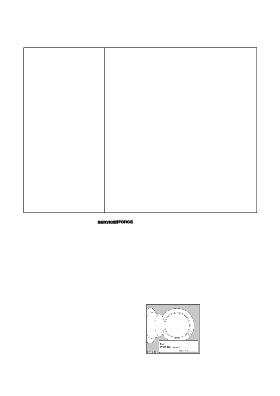 Service & spare parts, Symptom, Possible causes | Zanussi ZWF 1220W User Manual | Page 21 / 28