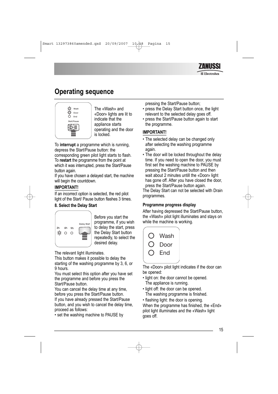 Operating sequence, Wash door end | Zanussi ZWF 16070 W User Manual | Page 15 / 32