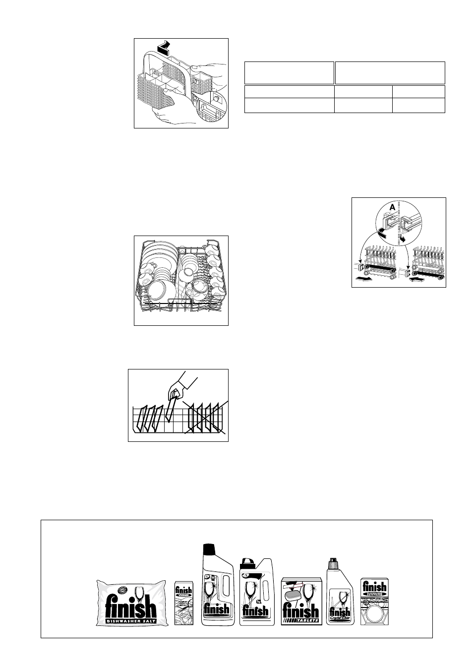 The upper basket, Adjusting the height of the upper basket | Zanussi DA 6153 User Manual | Page 4 / 24