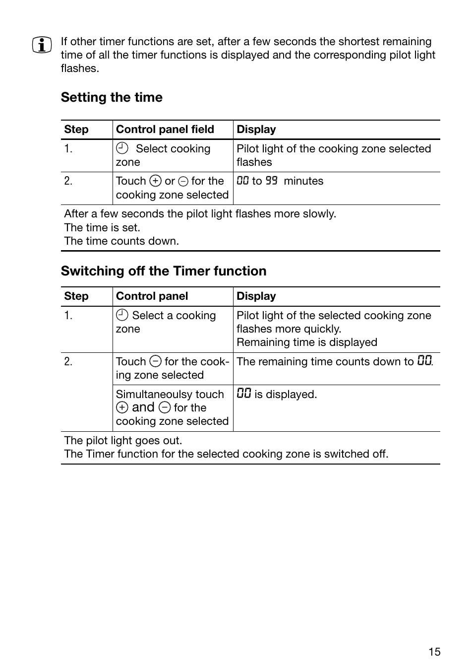 Setting the time, Switching off the timer function | Zanussi ZKT631DX User Manual | Page 15 / 36