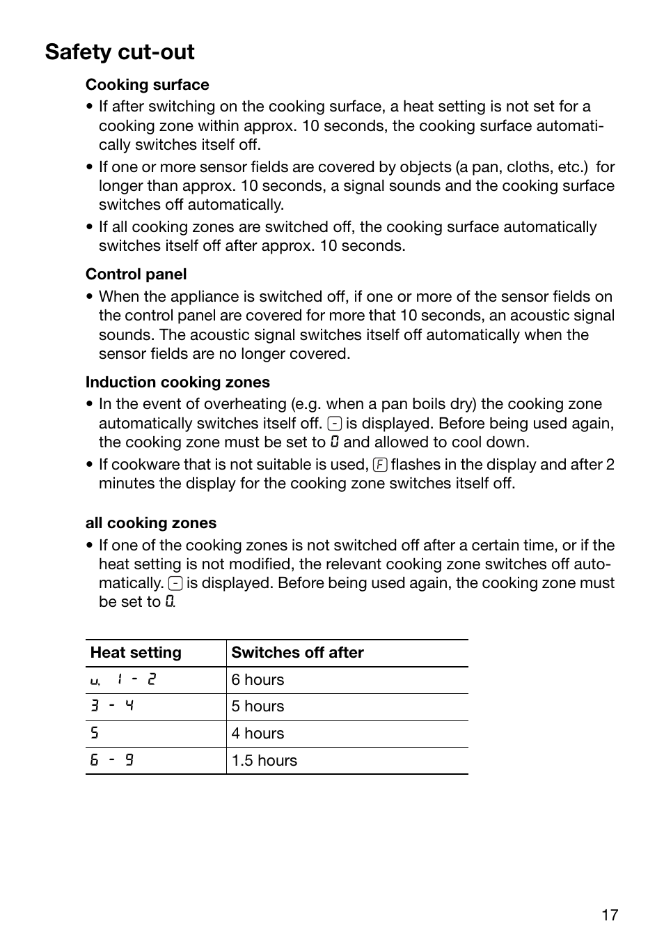 Safety cut-out | Zanussi ZKT631DX User Manual | Page 17 / 36