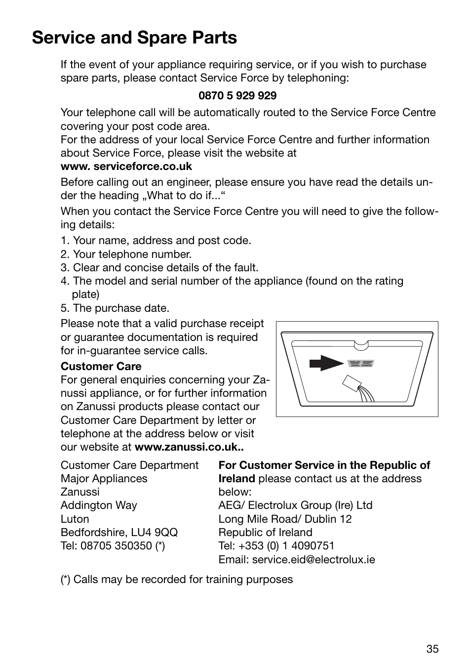 Service and spare parts | Zanussi ZKT631DX User Manual | Page 35 / 36