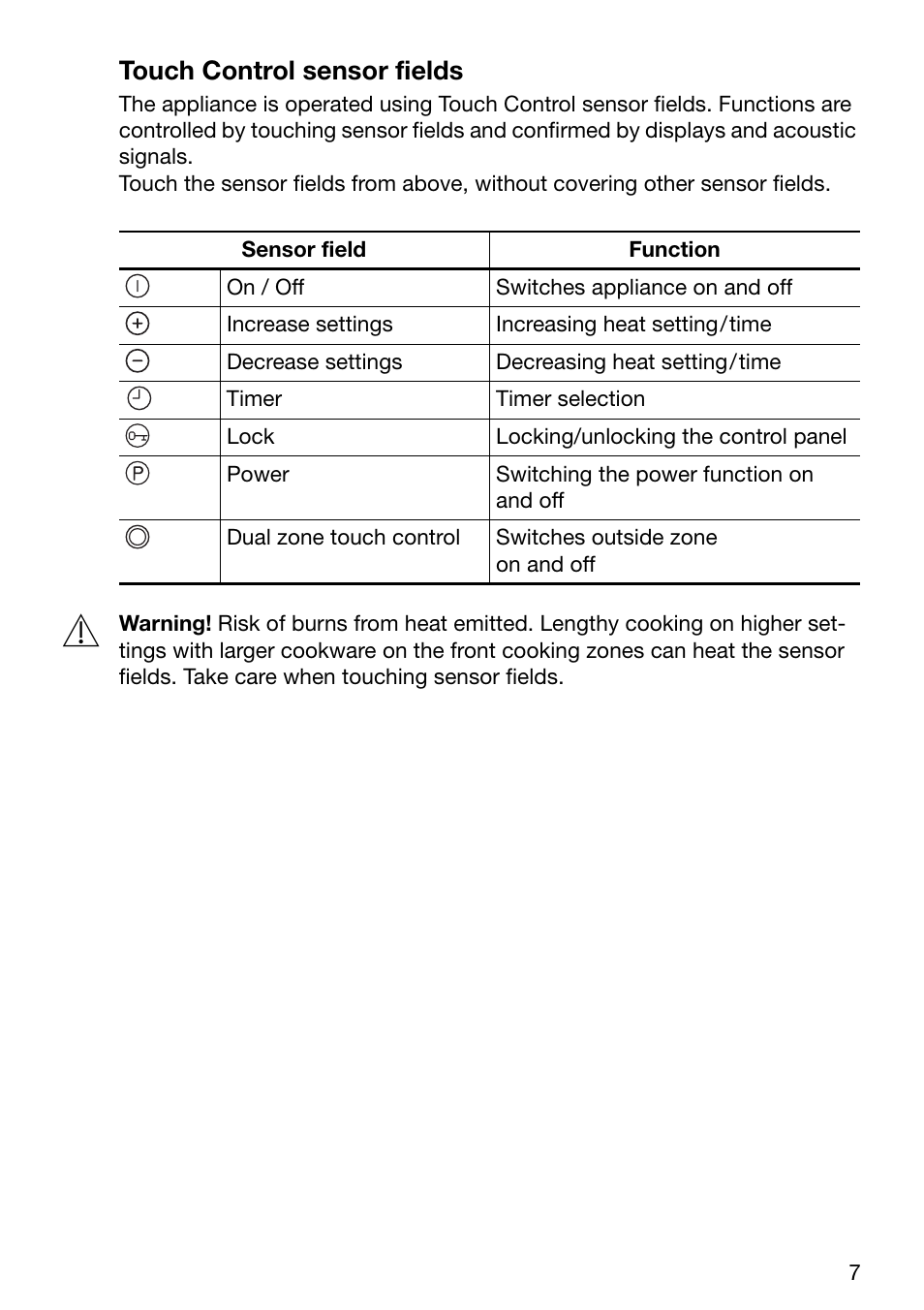 Touch control sensor fields | Zanussi ZKT631DX User Manual | Page 7 / 36