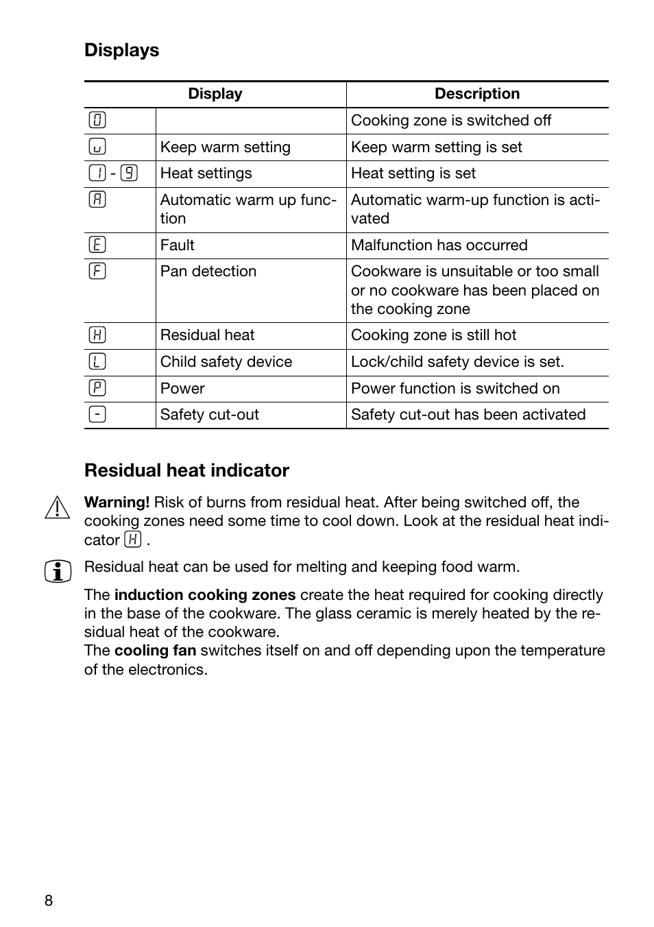 Displays residual heat indicator | Zanussi ZKT631DX User Manual | Page 8 / 36