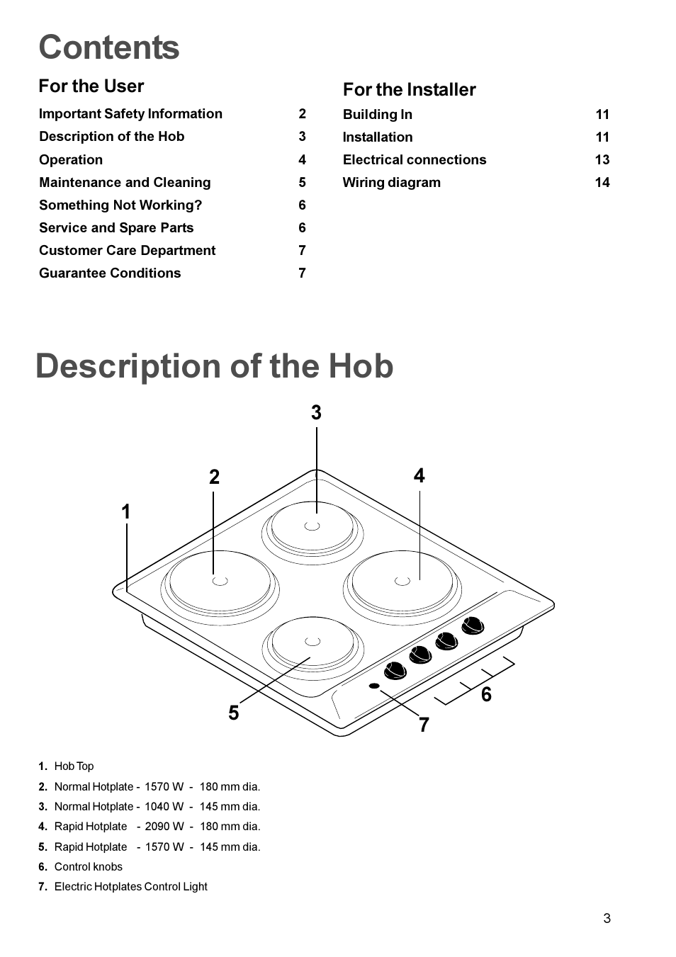 Zanussi ZEL 63 User Manual | Page 3 / 16