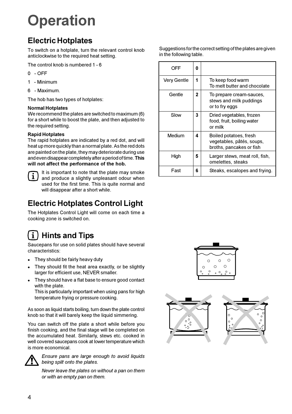 Operation, Hints and tips, Electric hotplates | Electric hotplates control light | Zanussi ZEL 63 User Manual | Page 4 / 16
