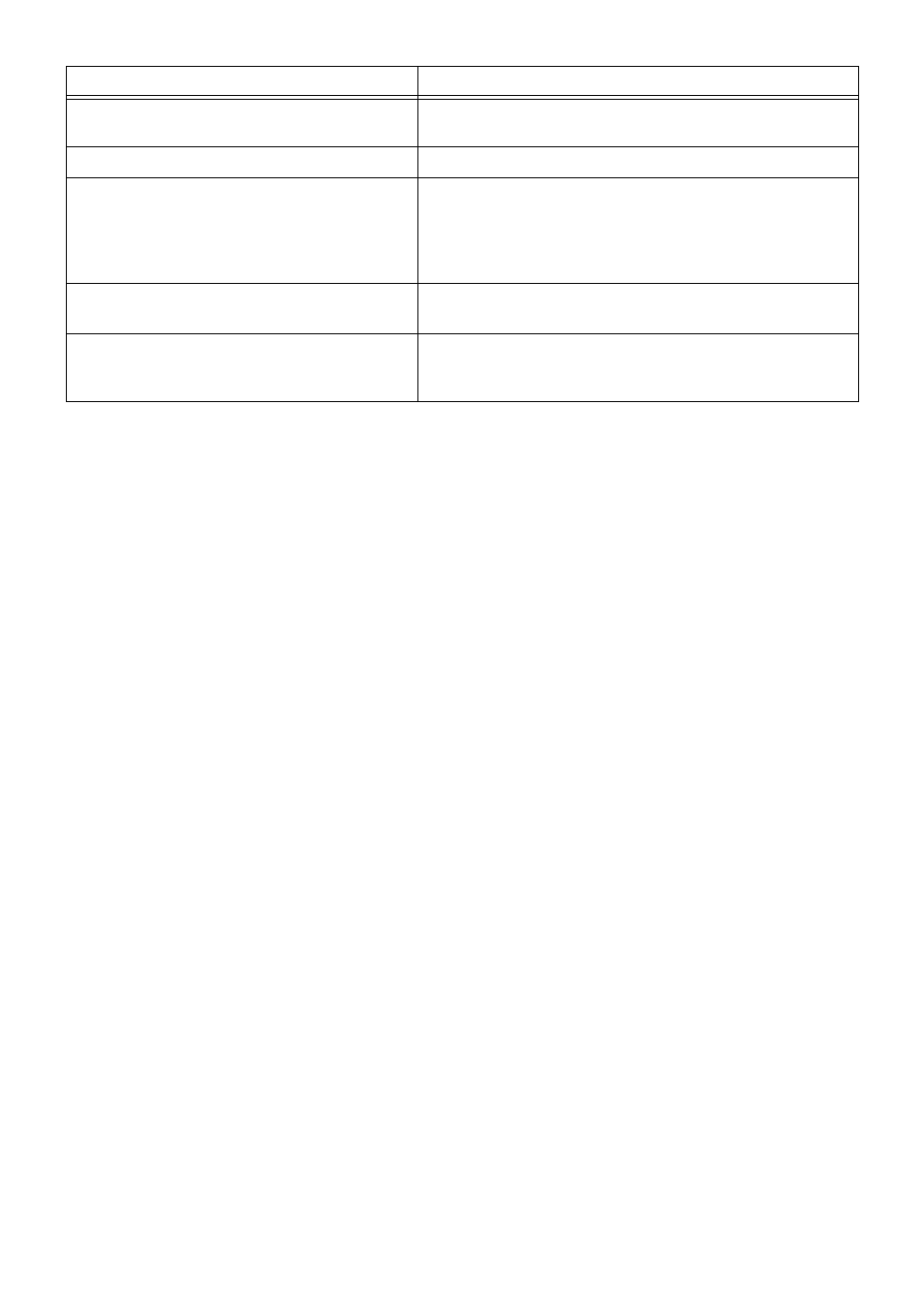 Guarantee, After sales service | Zanussi TE 825 V User Manual | Page 12 / 16