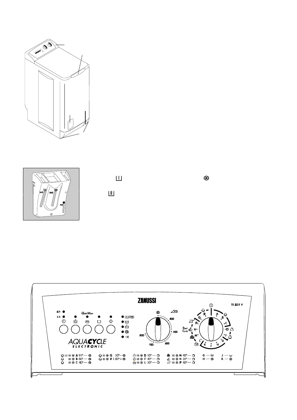 Washing machine description, The detergents dispenser, The control panel | Zanussi TE 825 V User Manual | Page 4 / 16