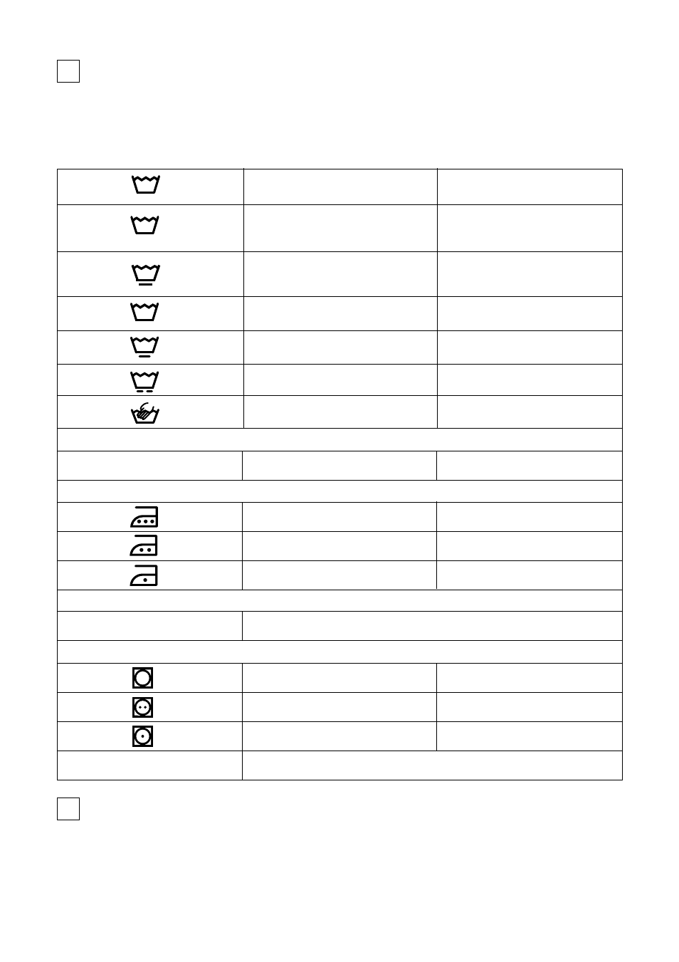 Wash care symbols, Washing symbol, Wash action fabric | Zanussi ZT 102 User Manual | Page 14 / 24