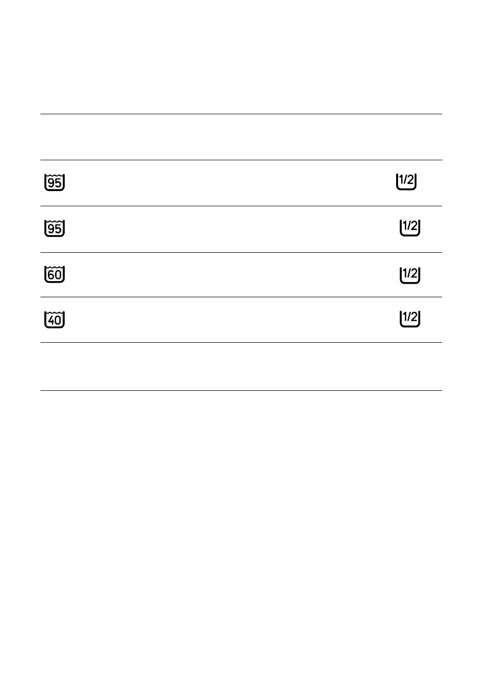 Programmes for cotton and linen, C (•) 60 | Zanussi ZT 102 User Manual | Page 16 / 24