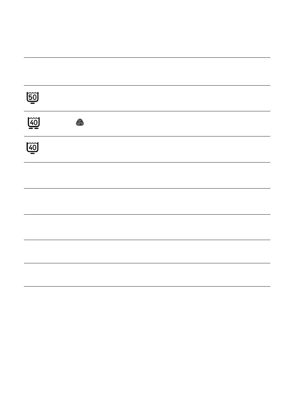 Programmes for synthetics, delicates and wool, K30° 30 | Zanussi ZT 102 User Manual | Page 17 / 24