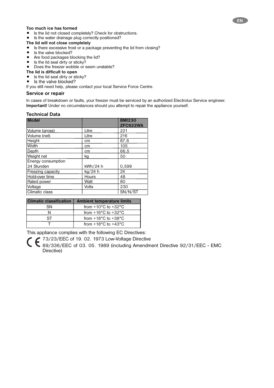 Zanussi ZFC 622 WA User Manual | Page 5 / 8