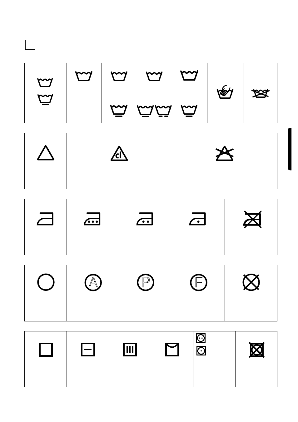 Ap f, Wash code symbols | Zanussi FL 1014 V1 User Manual | Page 12 / 21