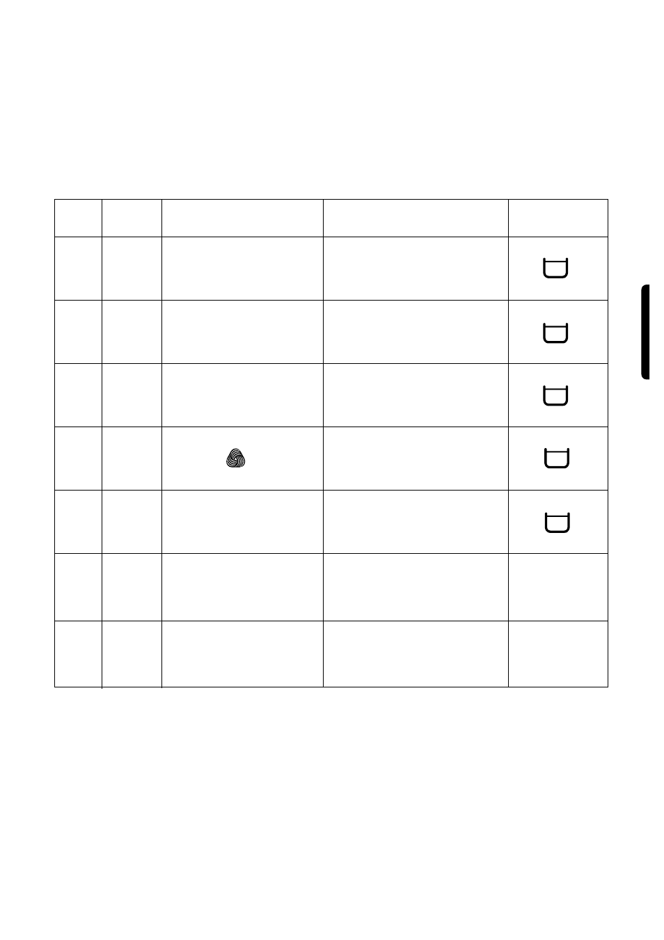 Zanussi FL 1014 V1 User Manual | Page 14 / 21