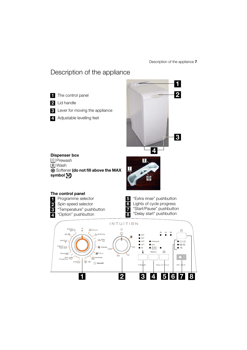 Description of the appliance | Zanussi ELECTROLUX ZWT 8120 User Manual | Page 7 / 24