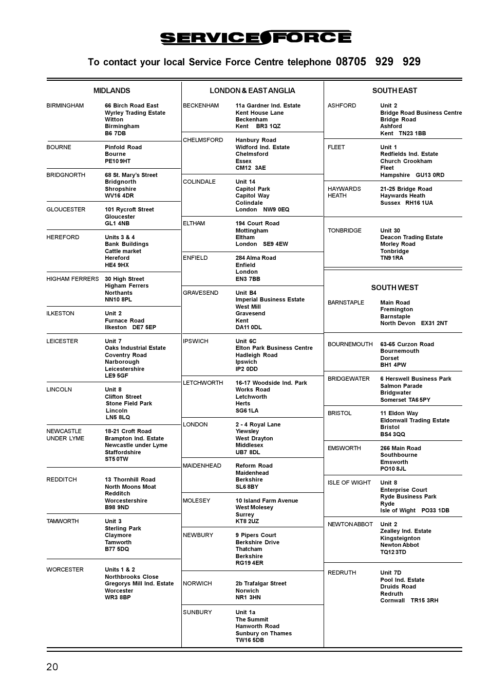 Zanussi ZBF 865 User Manual | Page 20 / 24