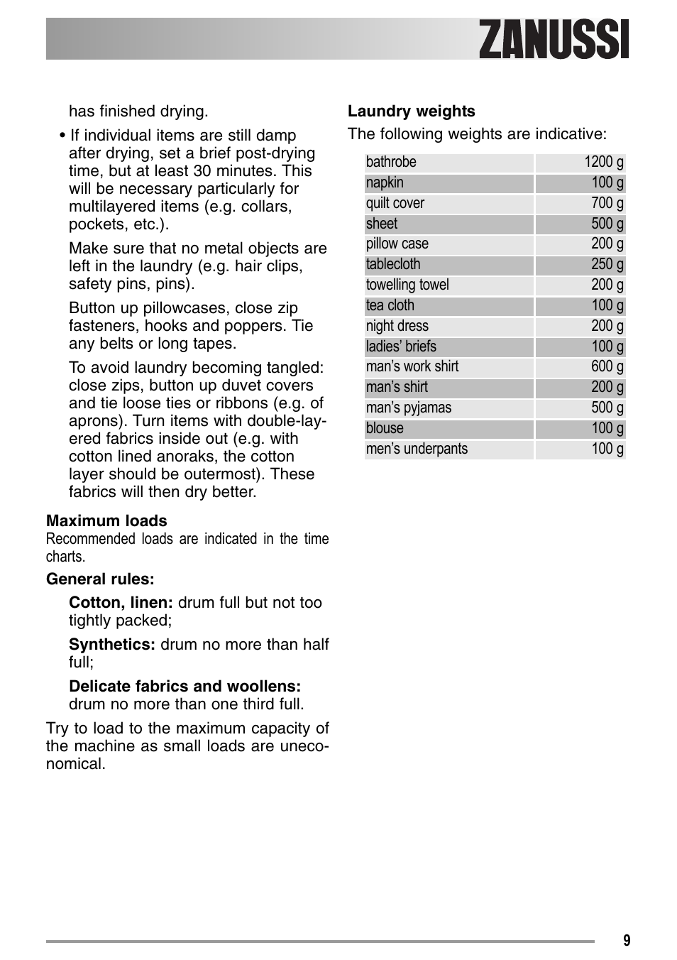 Zanussi U33109 ZDE 26000 W User Manual | Page 9 / 24