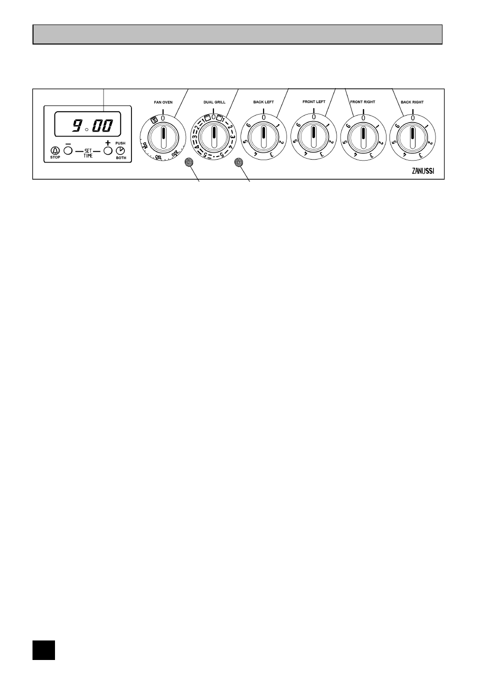 Getting to know your cooker | Zanussi ZCE 7350 User Manual | Page 10 / 28
