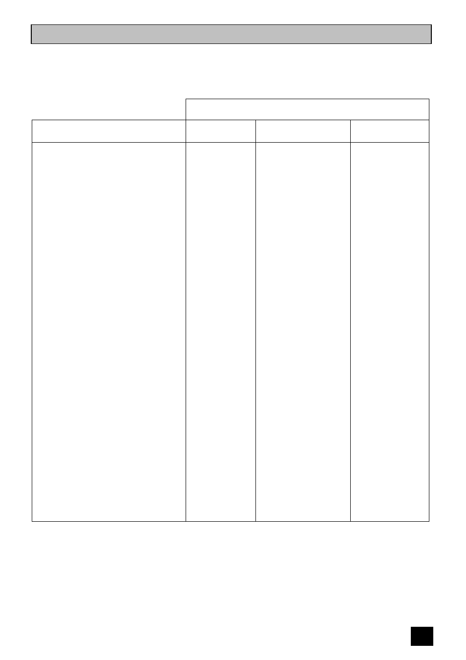 Fan oven cooking chart | Zanussi ZCE 7350 User Manual | Page 19 / 28