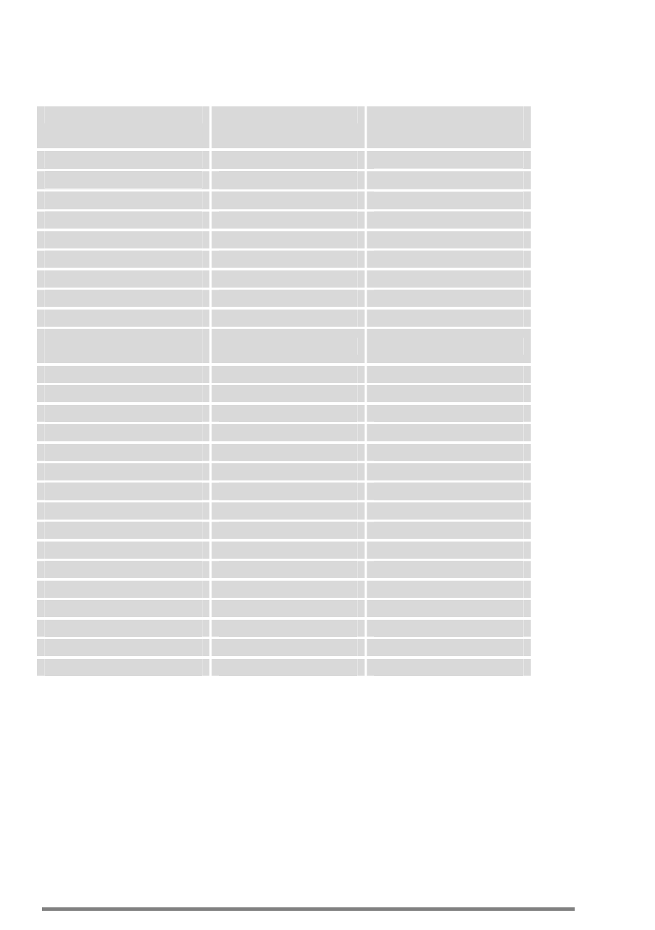 Grilling chart | Zanussi ZCE 5000 User Manual | Page 19 / 40