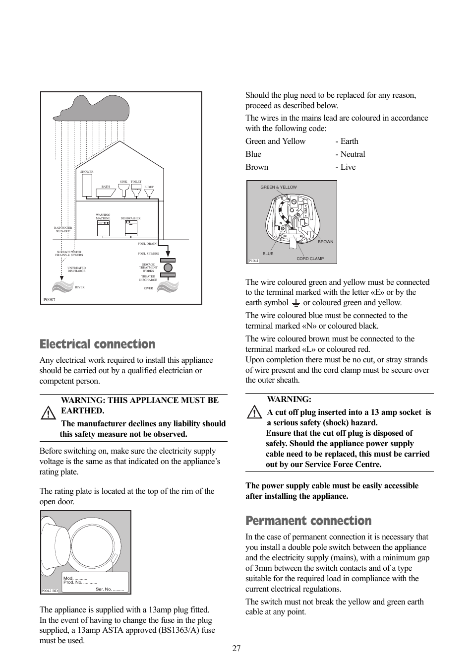 Permanent connection, Electrical connection | Zanussi ZWF 1311 W User Manual | Page 27 / 28