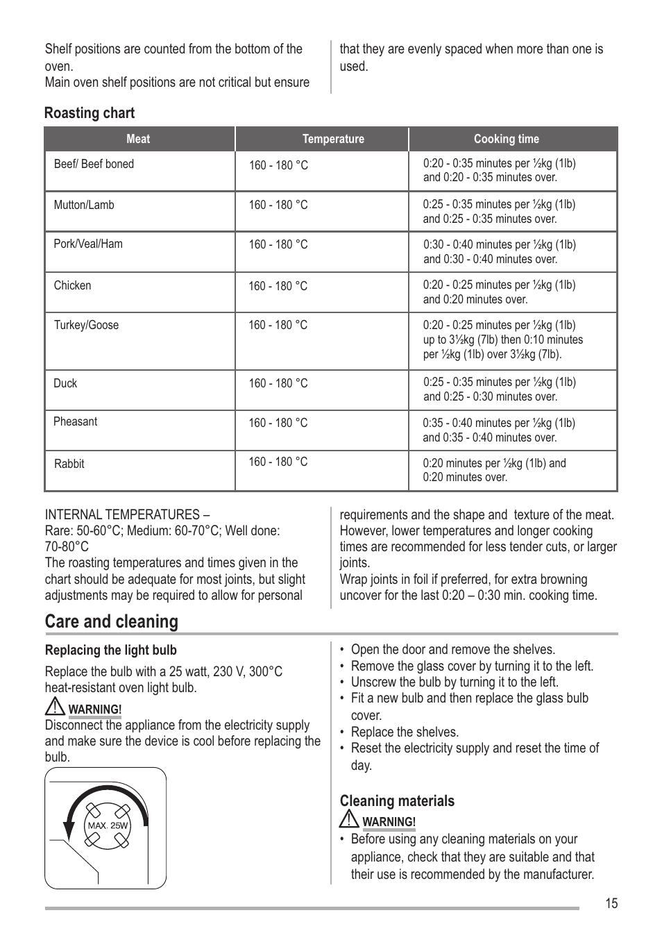 Sayfa15, Care and cleaning | Zanussi SOUNDPOINT SIP 3.0.2 User Manual | Page 15 / 28