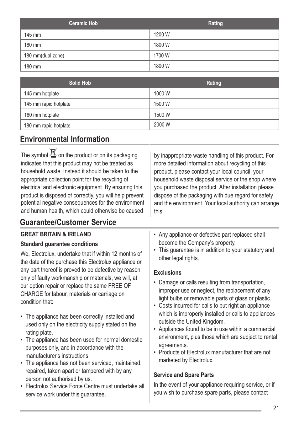 Sayfa21, Environmental information, Guarantee/customer service | Zanussi SOUNDPOINT SIP 3.0.2 User Manual | Page 21 / 28