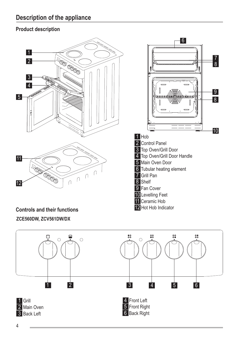 Sayfa4, Description of the appliance | Zanussi SOUNDPOINT SIP 3.0.2 User Manual | Page 4 / 28
